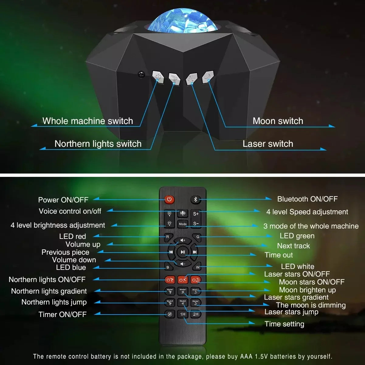 Star Projector with Bluetooth Speaker and Remote, Northern Lights Aurora Projector with Moon and Star