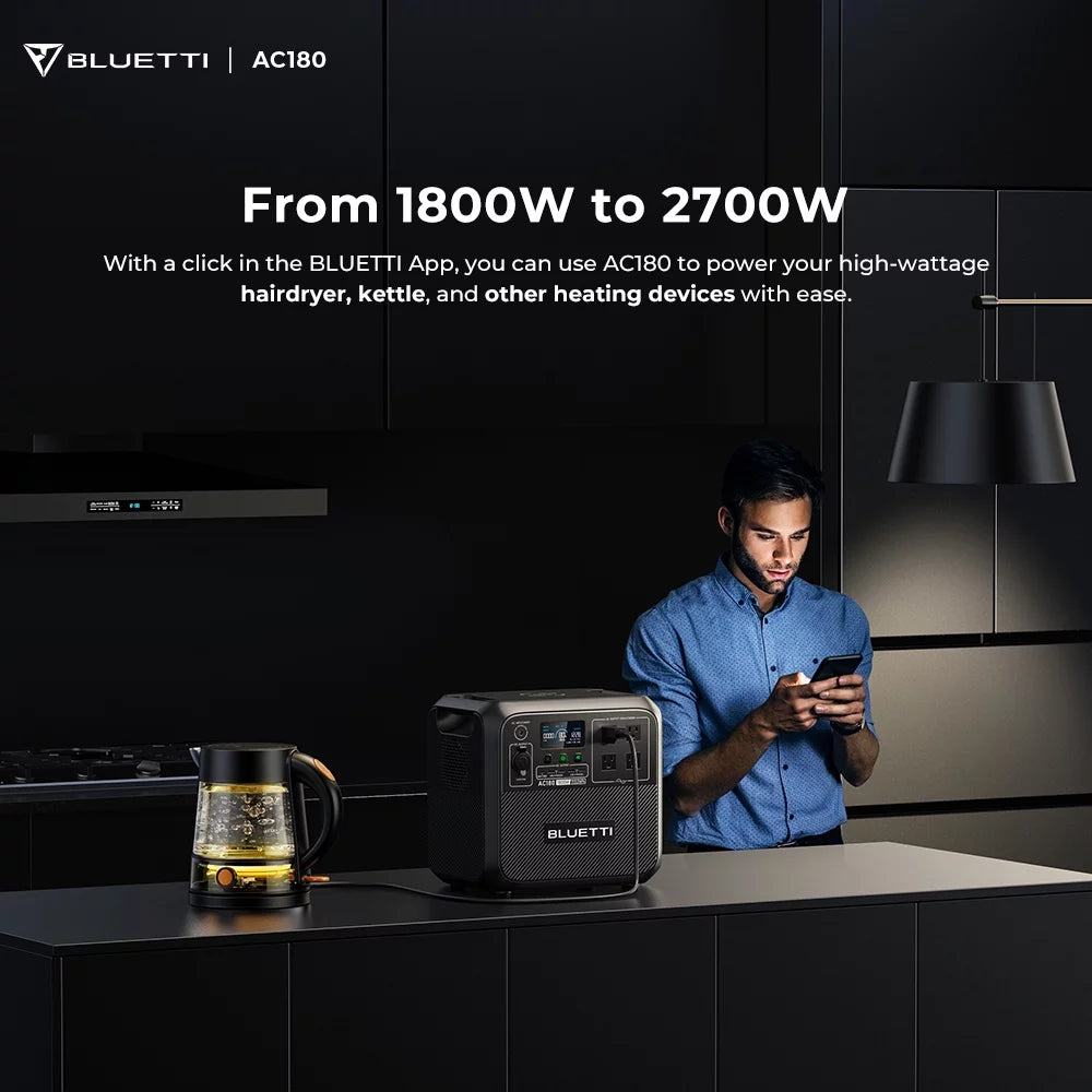AC180 Solar Generator, 1440W | 1152Wh Lifepo4 Power Station, Portable for Off-Grid, Home, Camping, RV