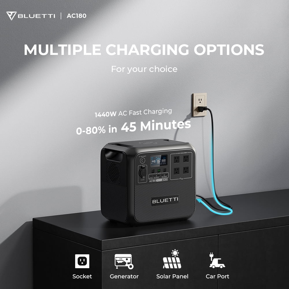 AC180 Solar Generator, 1440W | 1152Wh Lifepo4 Power Station, Portable for Off-Grid, Home, Camping, RV