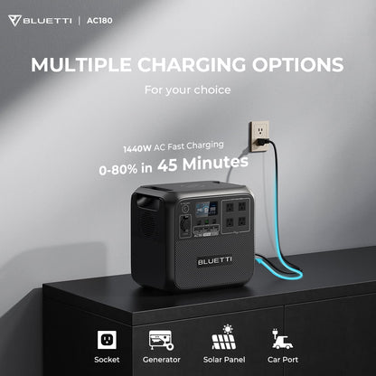 AC180 Solar Generator, 1440W | 1152Wh Lifepo4 Power Station, Portable for Off-Grid, Home, Camping, RV